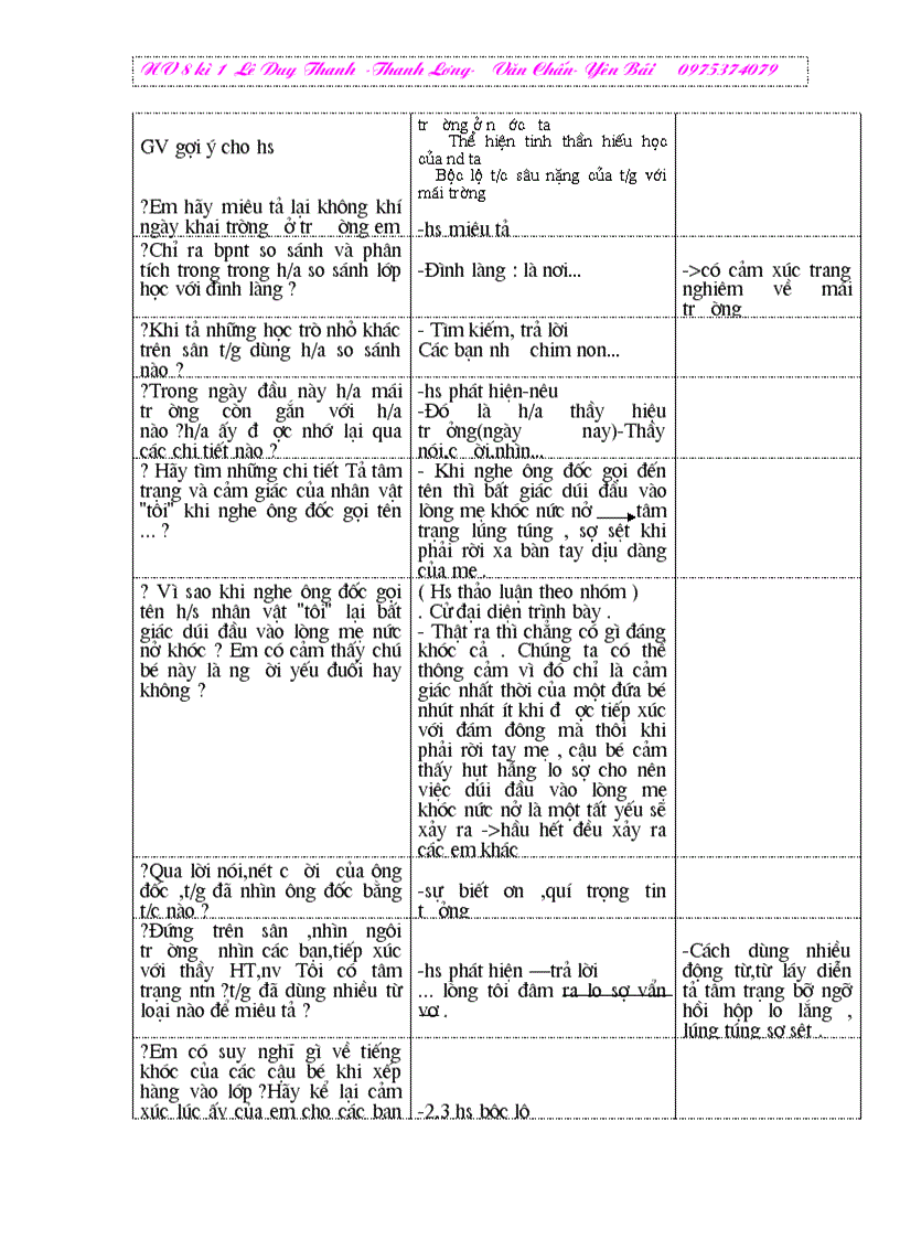 image for page NV8 T1 4 có ảnh theo chuẩn KTKN 2010