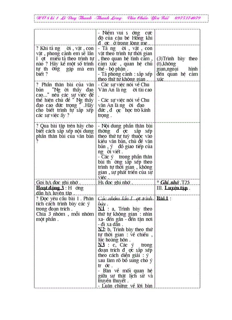 image for page NV8 T1 4 có ảnh theo chuẩn KTKN 2010