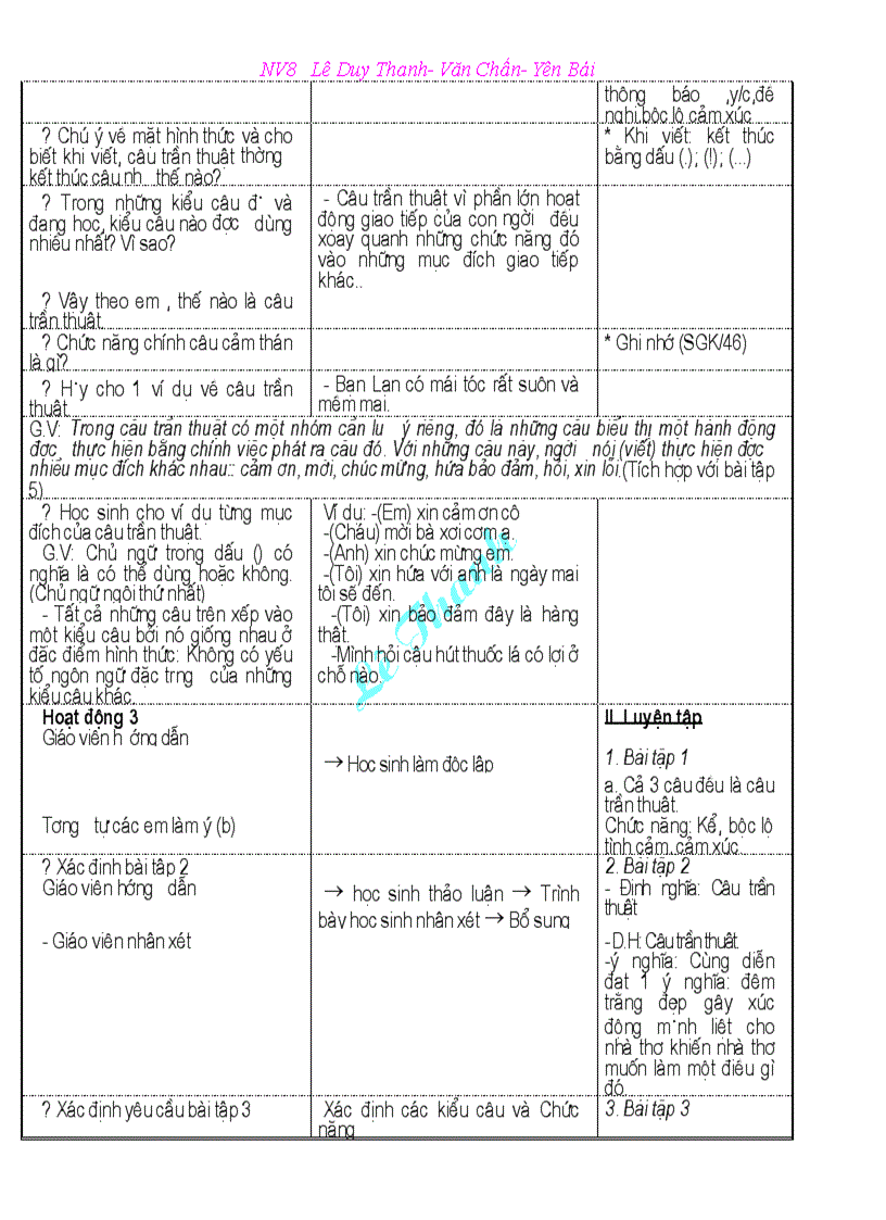 NV8 Có ảnh chuẩn KTKN T23 24 25 26 THANH