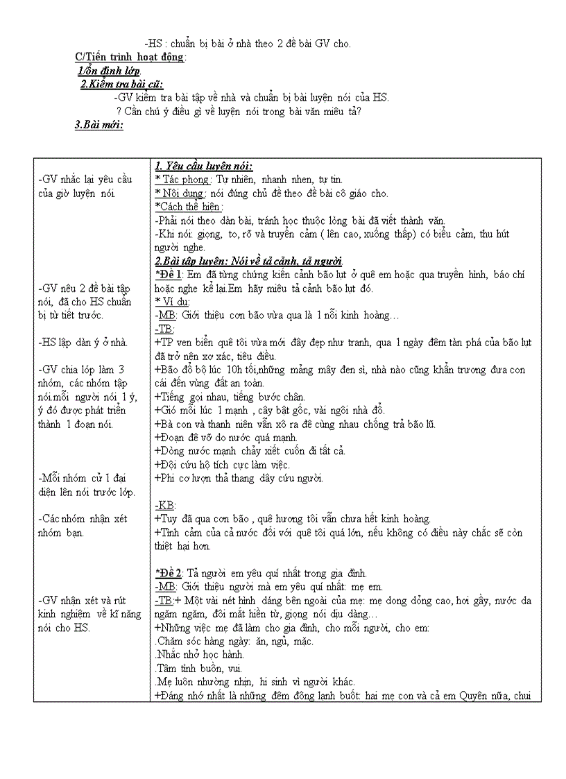 image for page Ôn tập ngữ văn 6