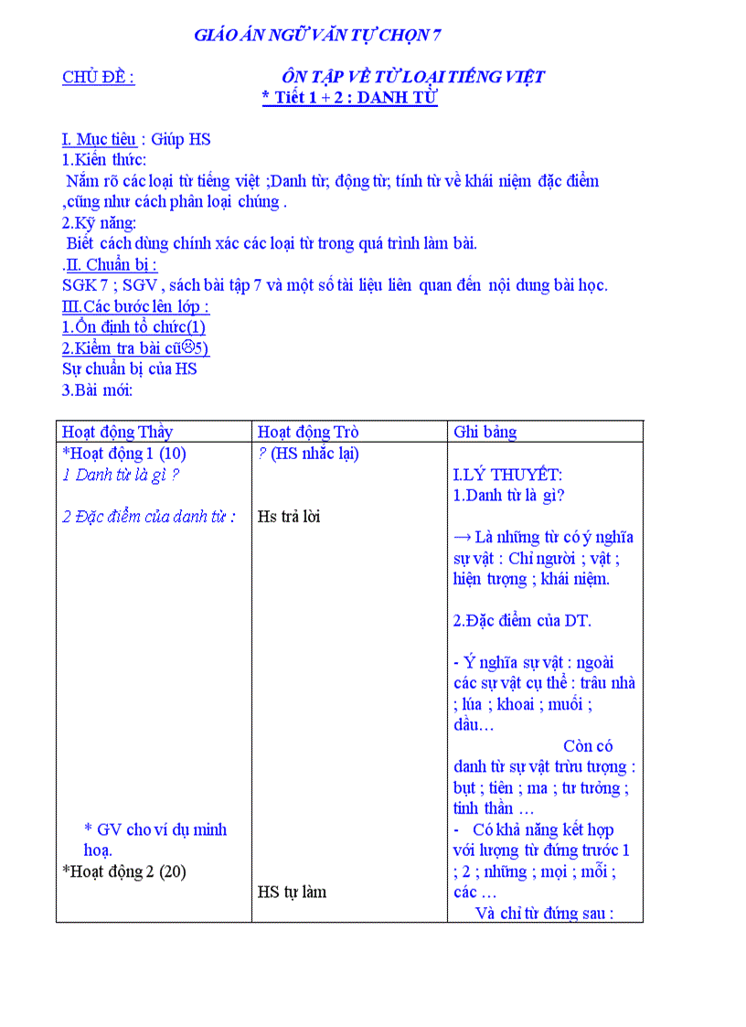 image for page Ôn tập về loại từ TV