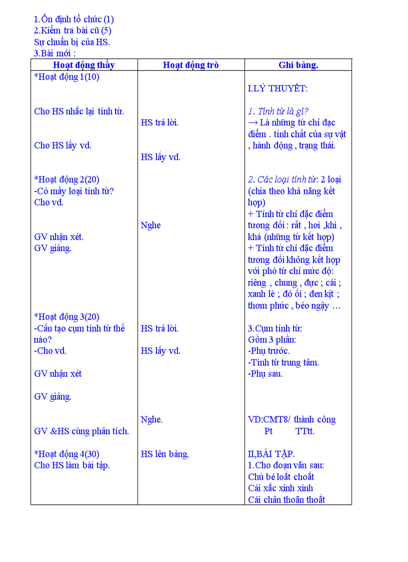 image for page Ôn tập về loại từ TV