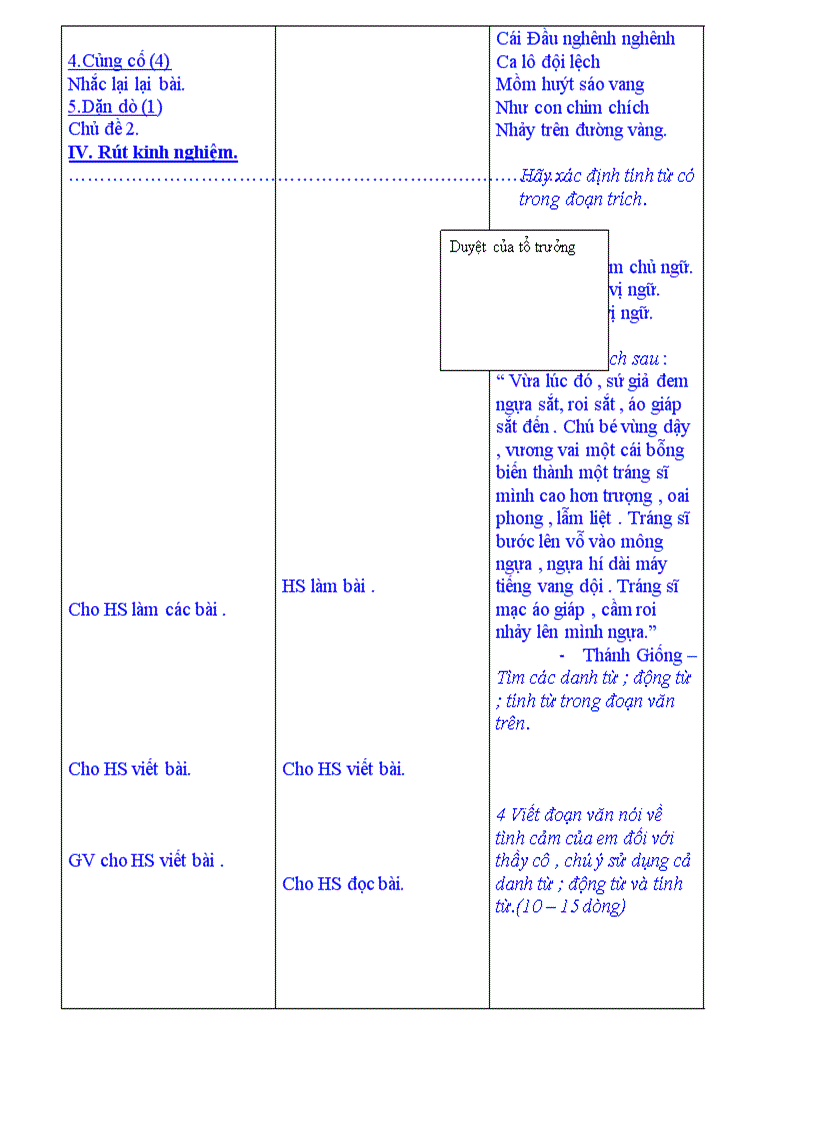 image for page Ôn tập về loại từ TV