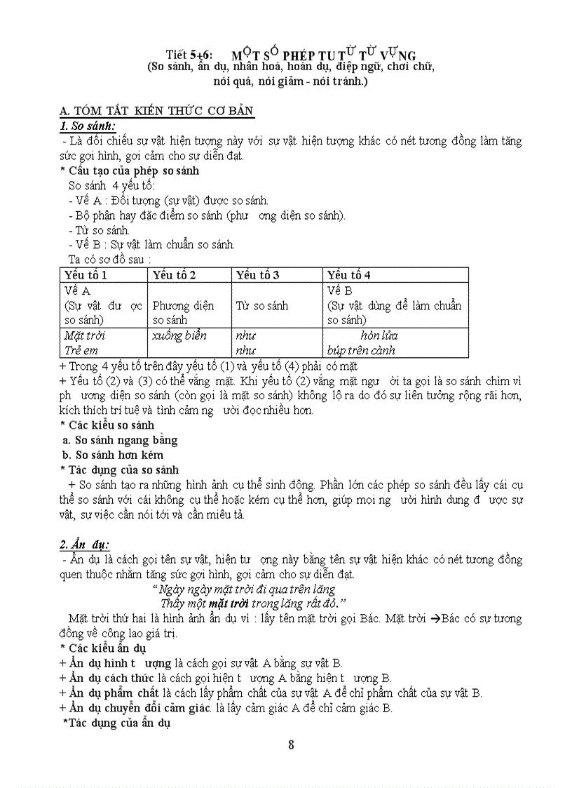 image for page Ôn văn