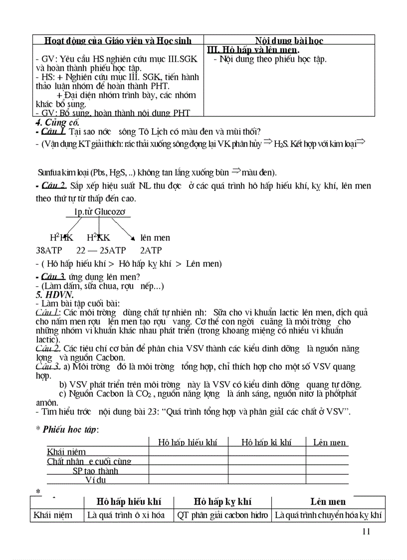 image for page Sinh học