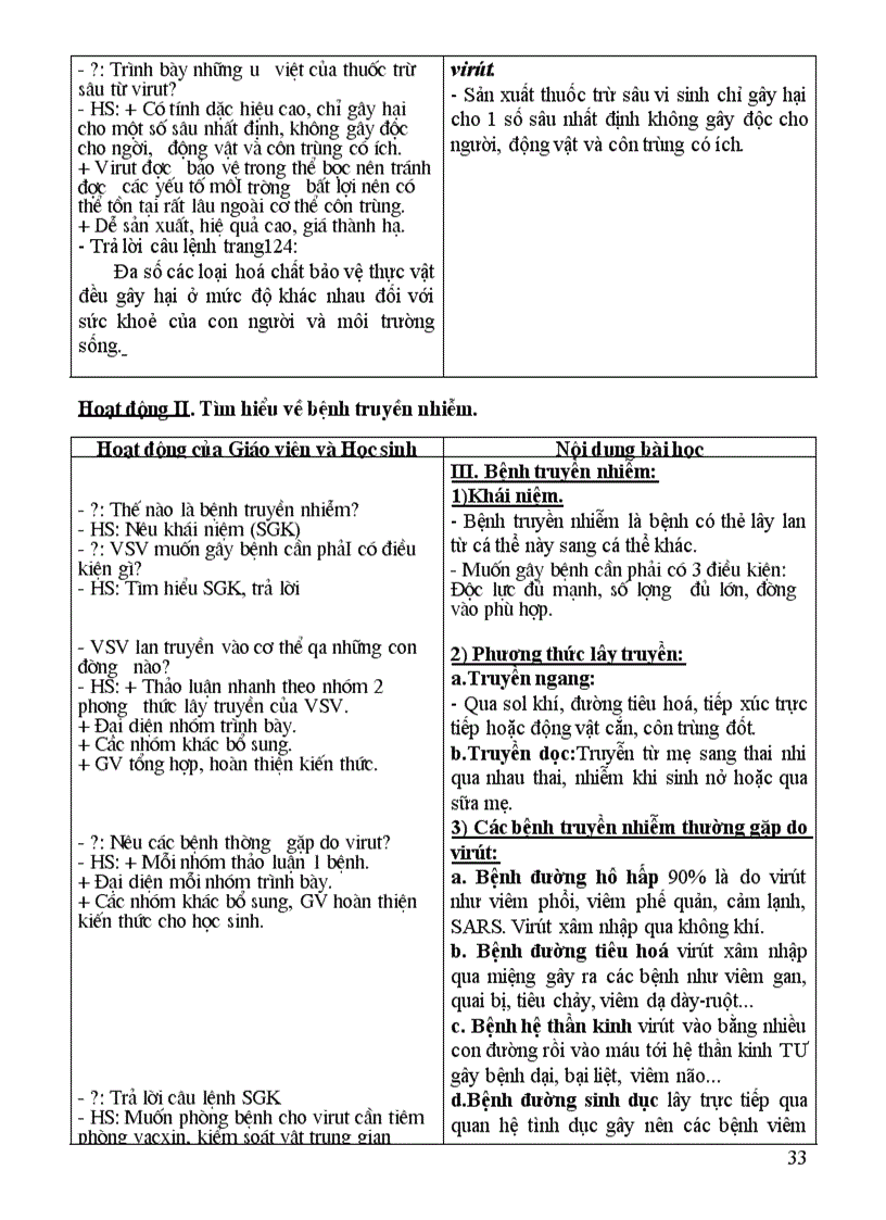 image for page Sinh học