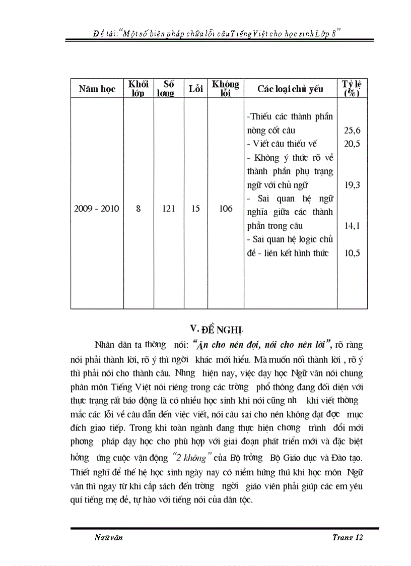 image for page SKKN Câu tiếng việt 8