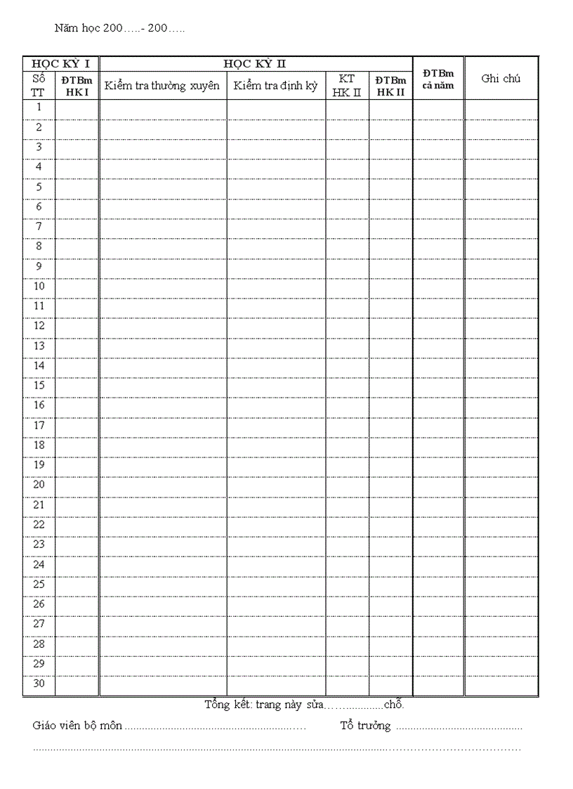 image for page Sổ điểm cá nhân cho giáo viên THCS