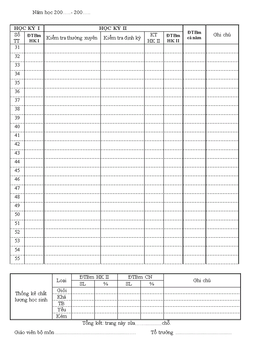 image for page Sổ điểm cá nhân cho giáo viên THCS