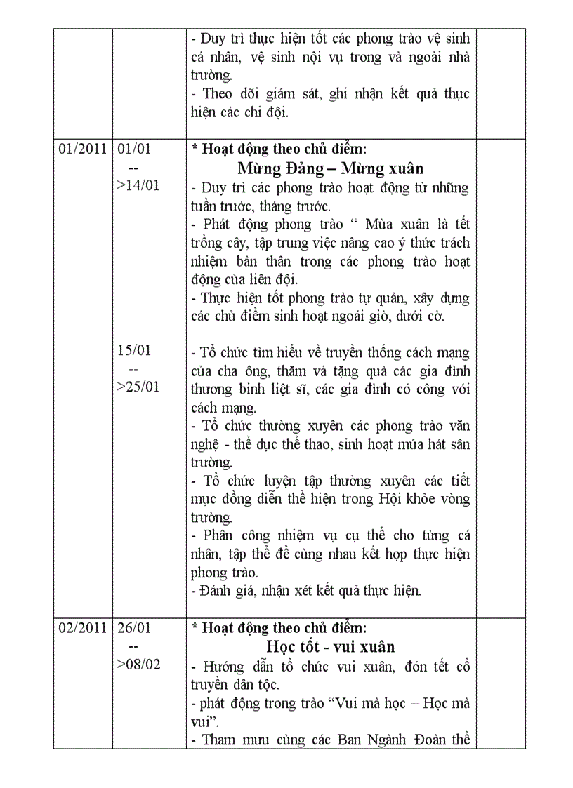 image for page Sổ tổng phụ trách