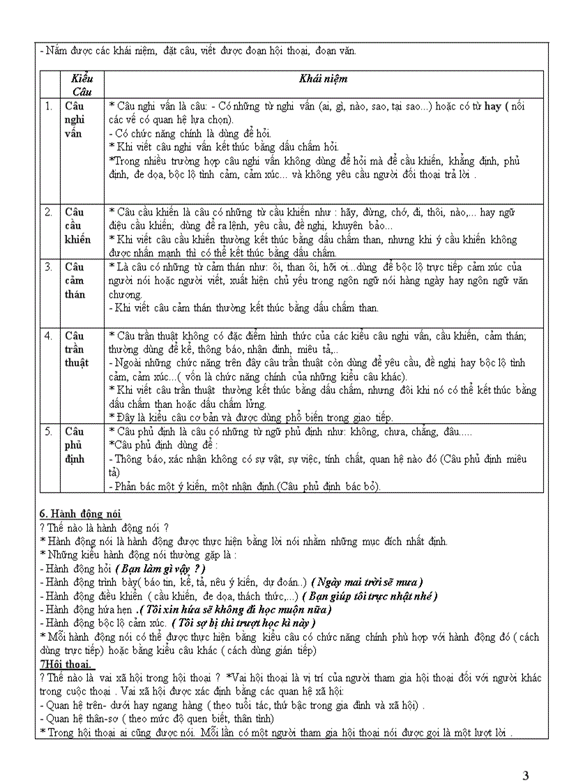 image for page Tai lieu on tap Ngu van 8