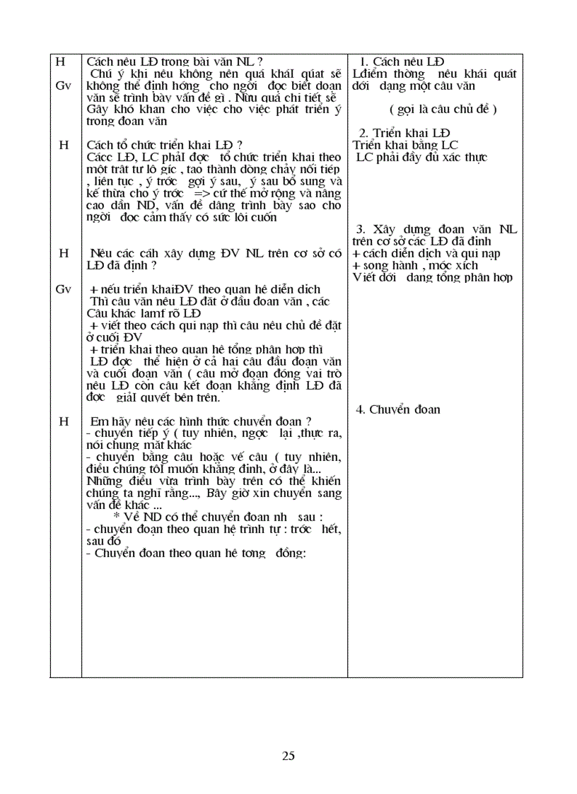 image for page Tc ngữ văn 8 chuẩn sơn la