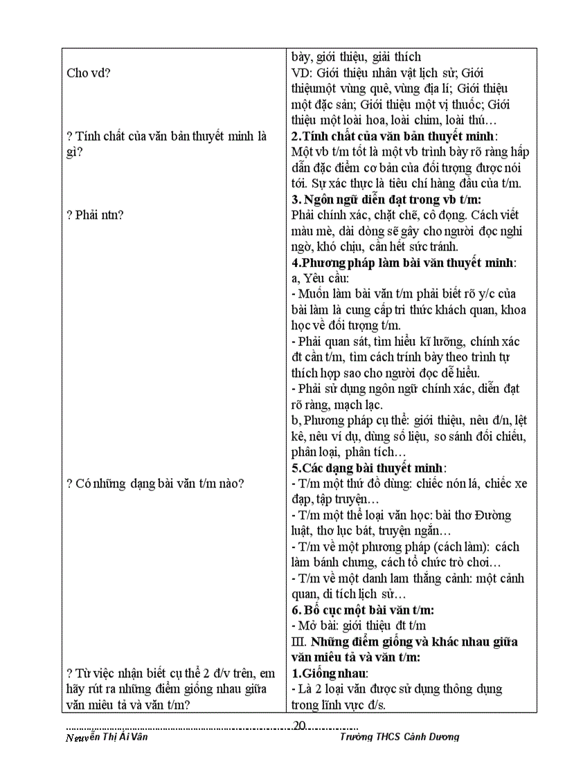 image for page TC văn 8 2 cột