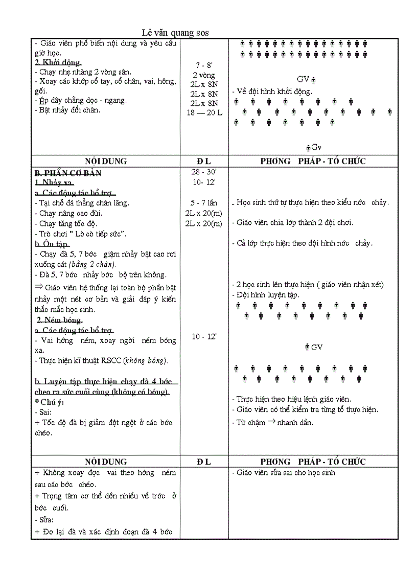 image for page Td doc