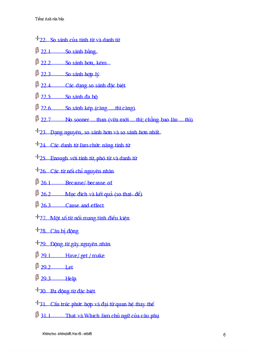 image for page Tieng anh cho nguoi day van