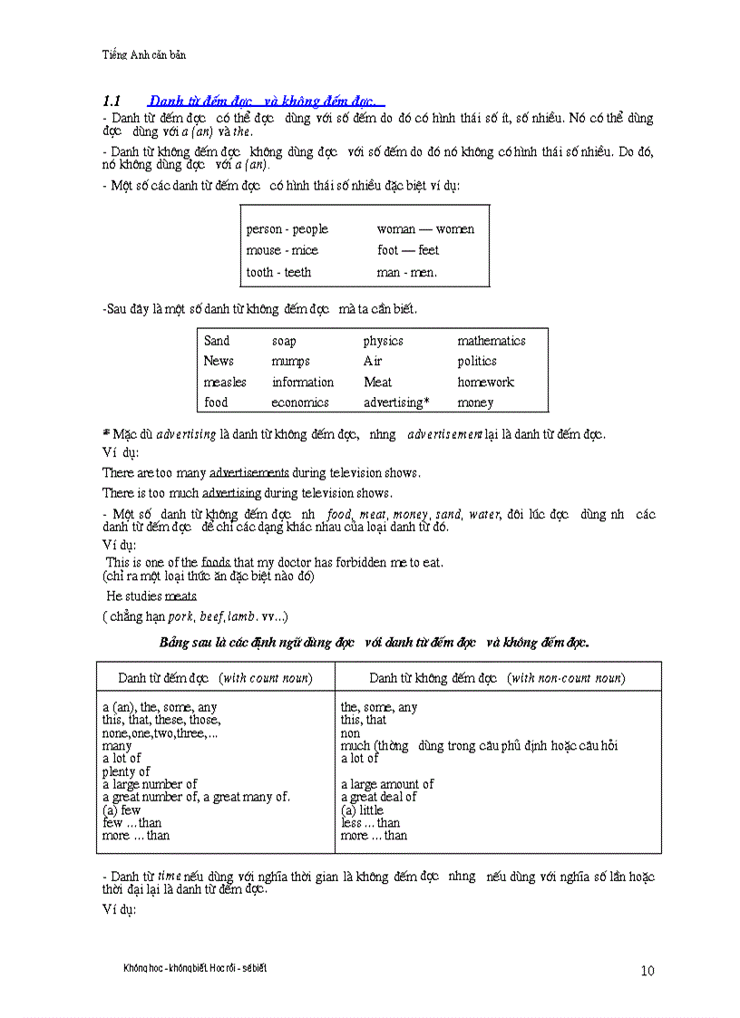 image for page Tieng anh cho nguoi day van