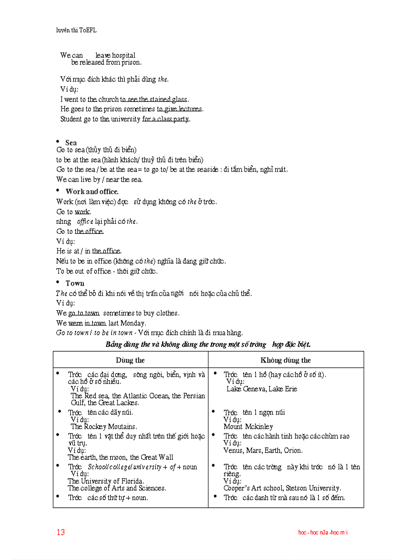 image for page Tieng anh cho nguoi day van