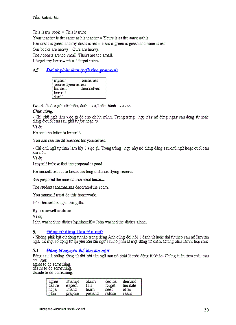 image for page Tieng anh cho nguoi day van