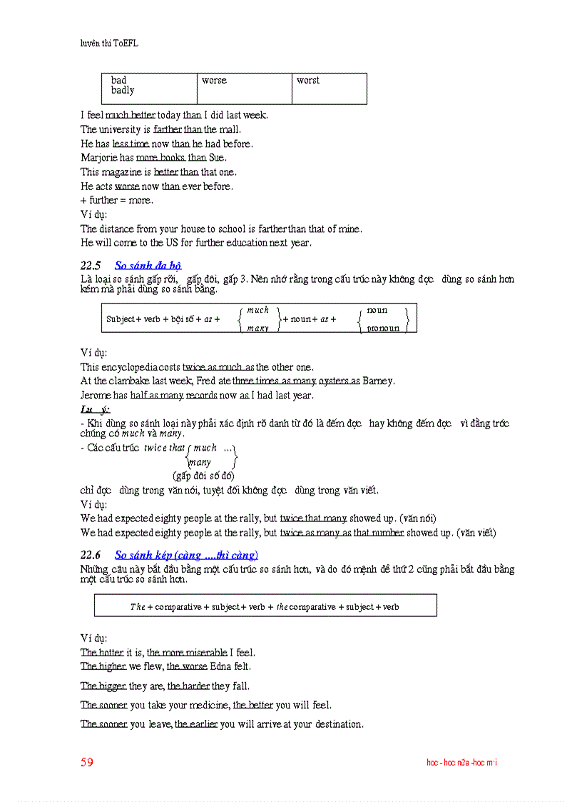 image for page Tieng anh cho nguoi day van