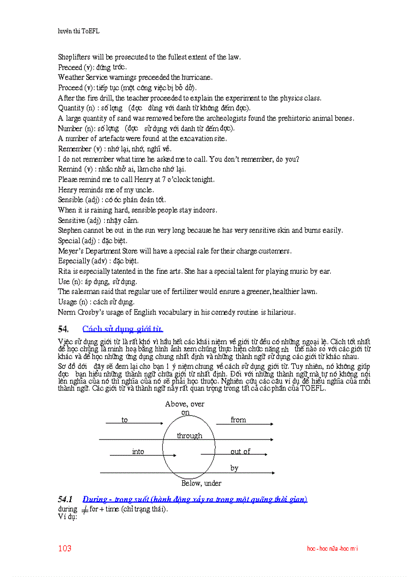 image for page Tieng anh cho nguoi day van