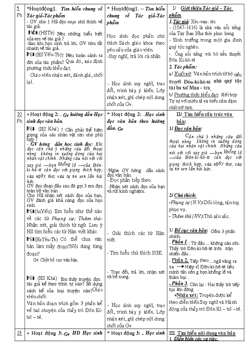 image for page Tiet 25 văn 8