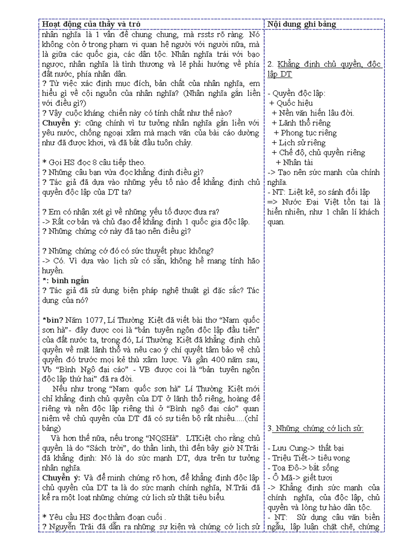 image for page Tiết 97 Nước Đại Việt ta Hội giảng huyện