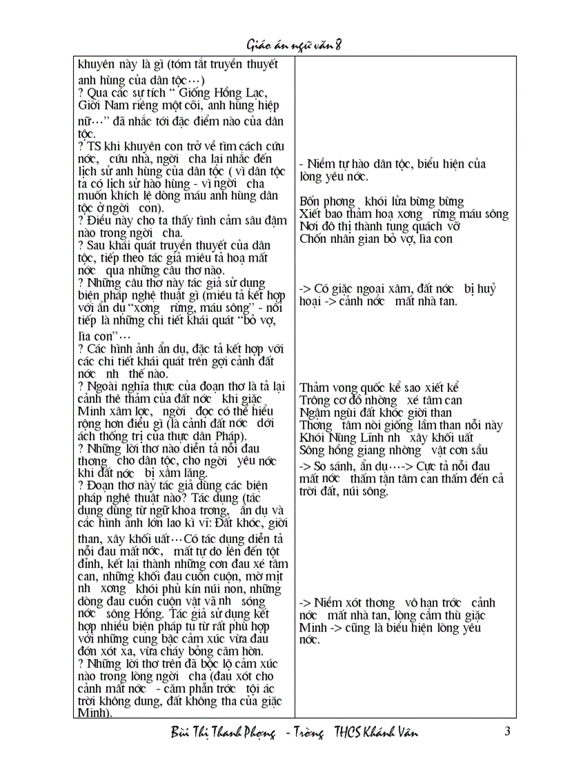 image for page Toàn bộ giáo án Ngữ văn 8