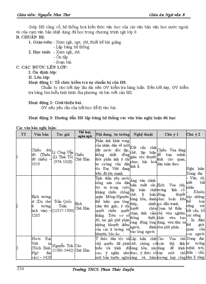 image for page Toi di hoc