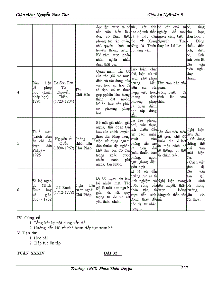 image for page Toi di hoc