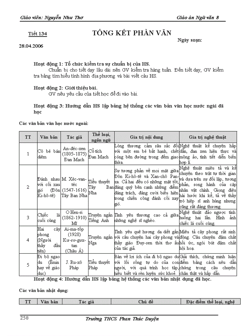 image for page Toi di hoc