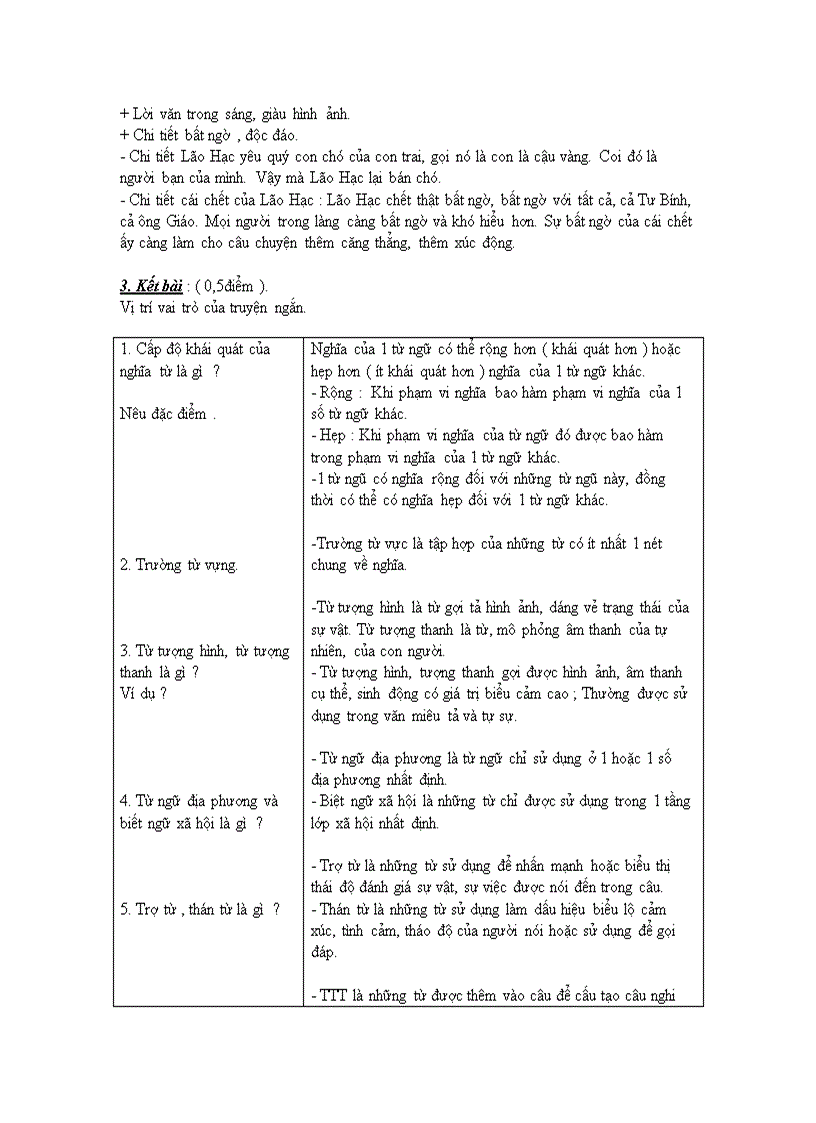 image for page Tư liệu giúp ôn thi học kì 1