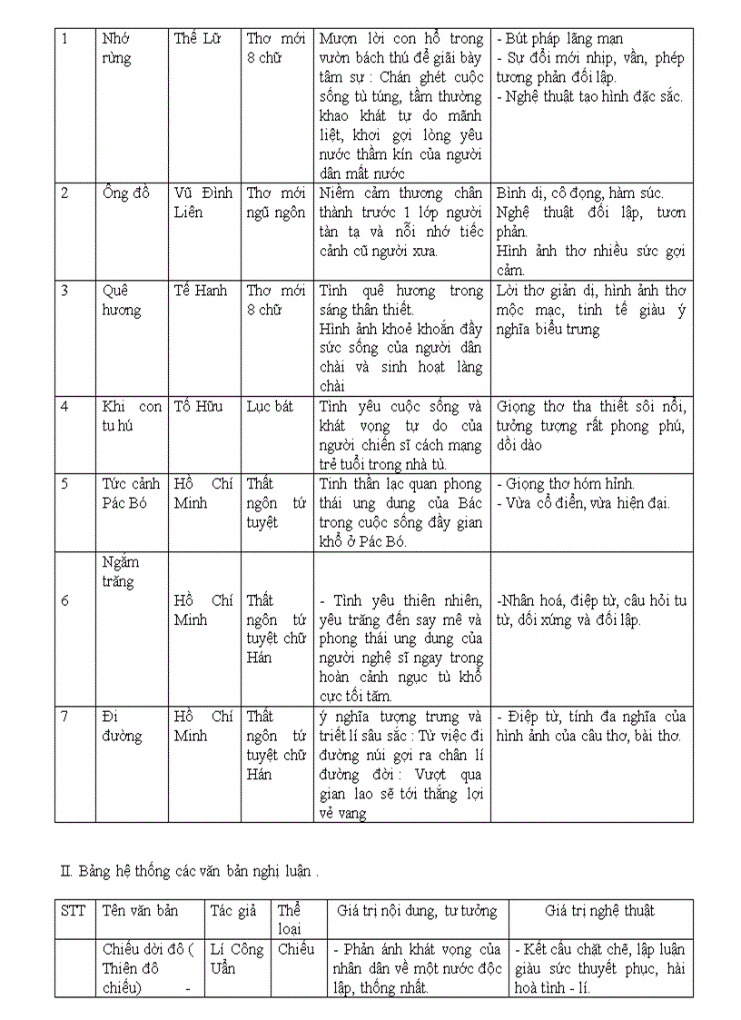 image for page Tuần 29 l8 11 12