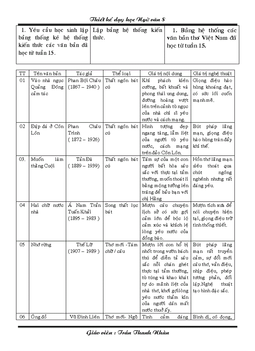 image for page Tuan 34