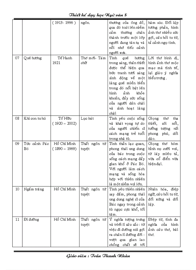 image for page Tuan 34