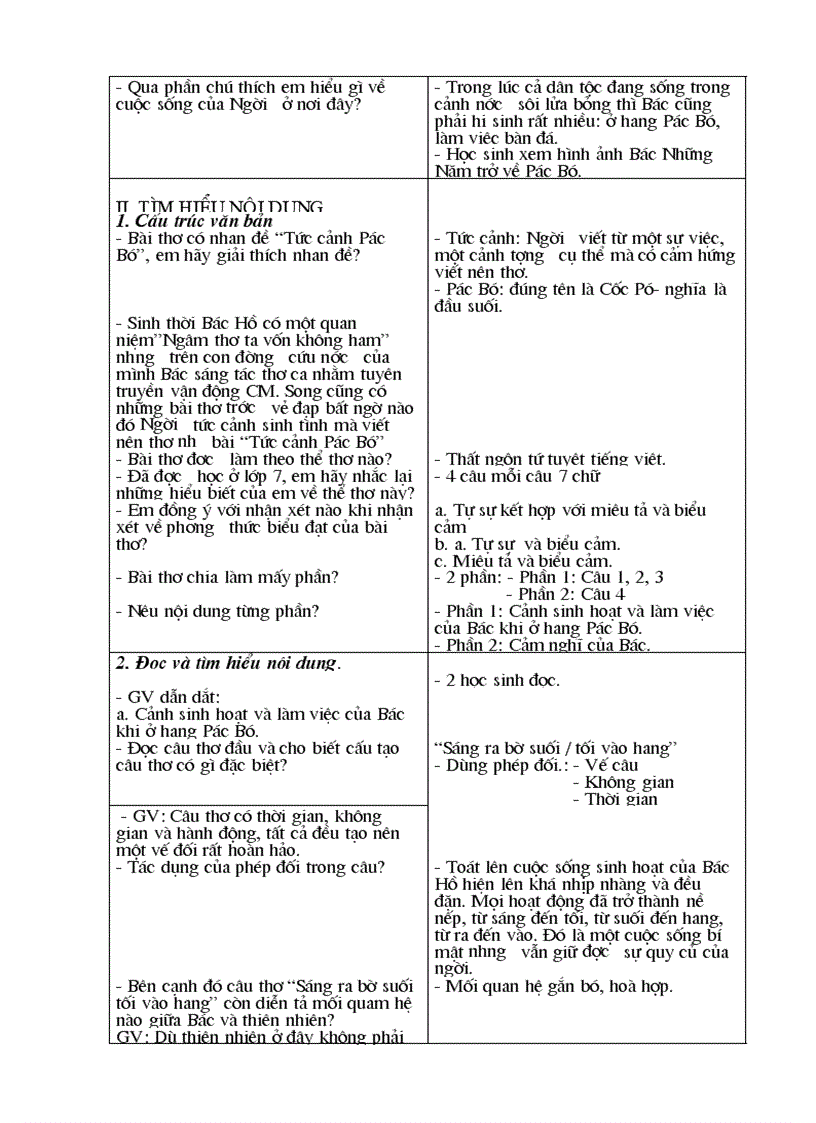 image for page Tức Cảnh Pác Bó