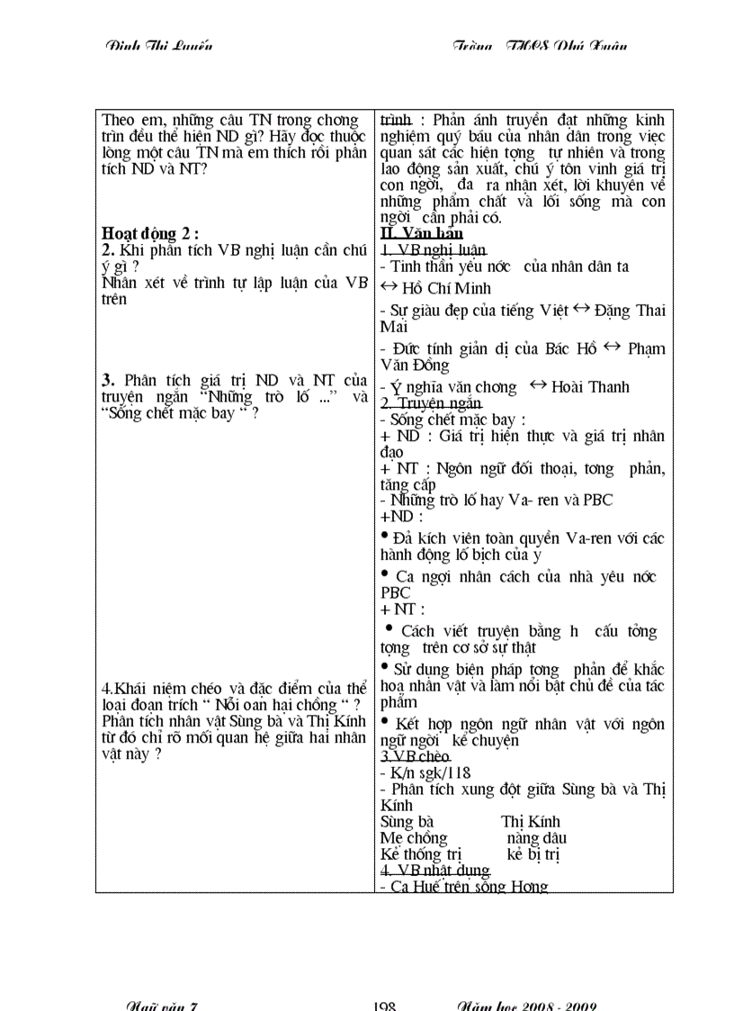 image for page Văn 7 cực hay