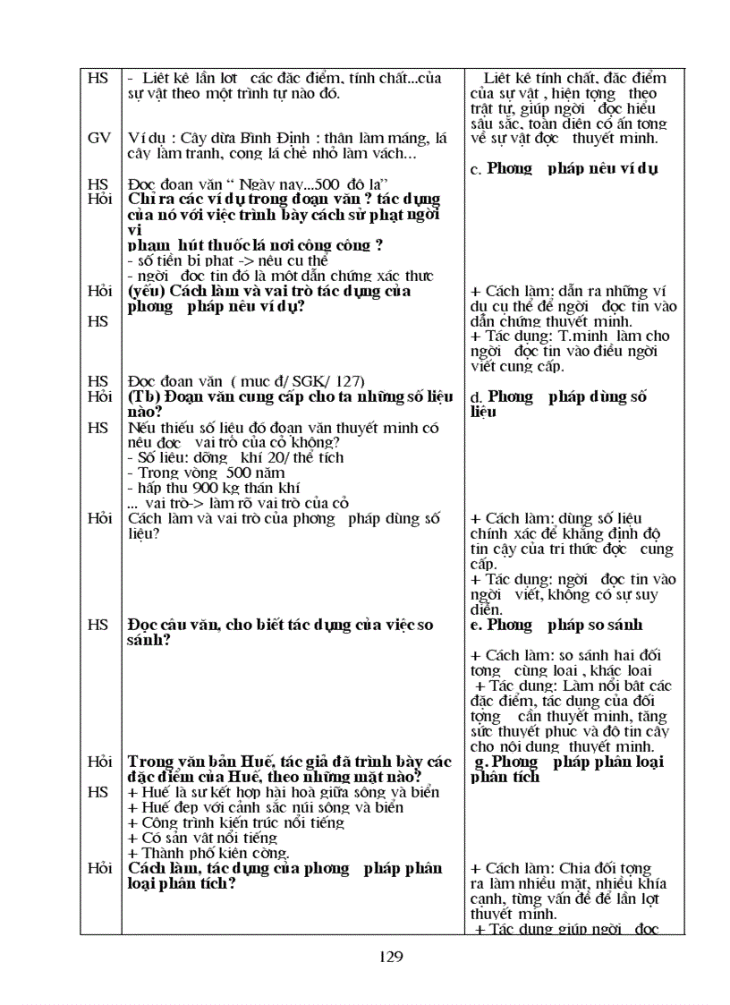 image for page Van 8 2010