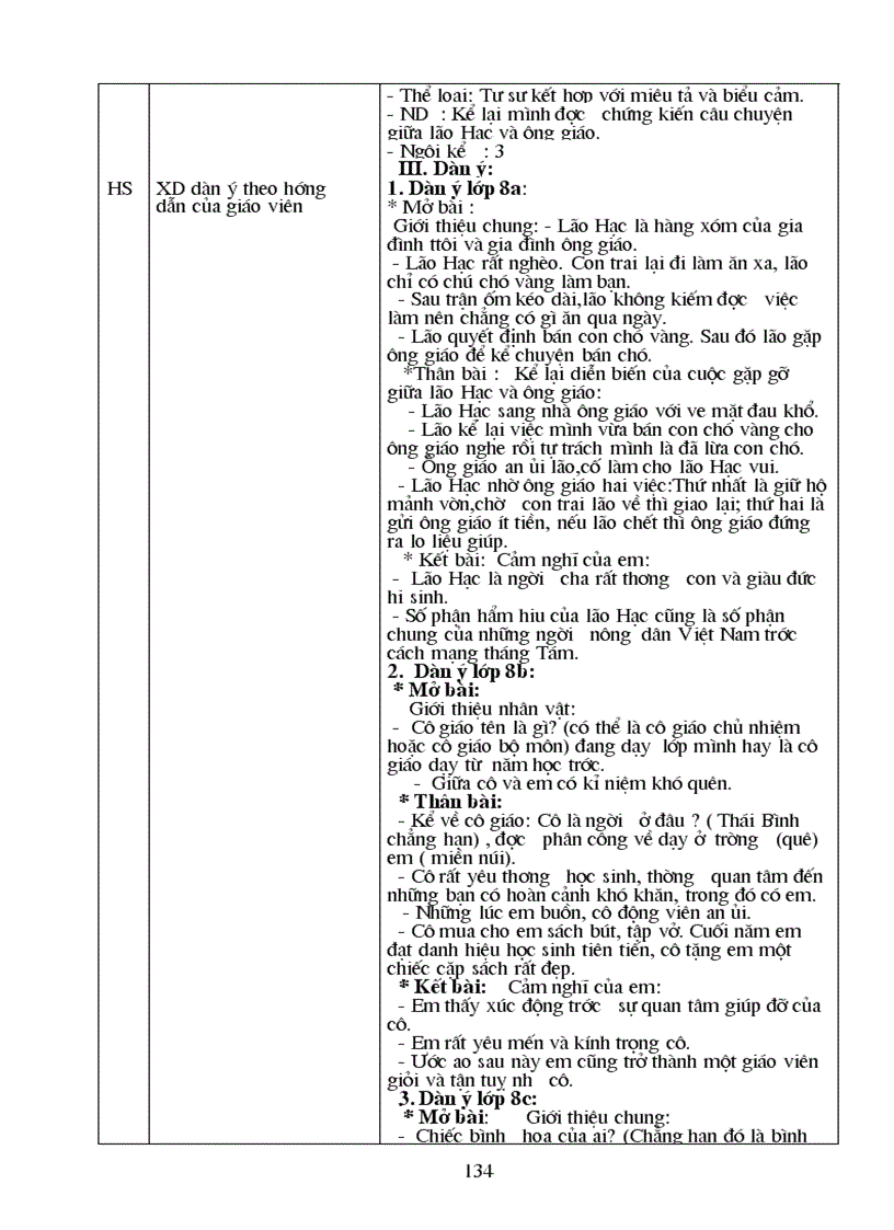 image for page Van 8 2010