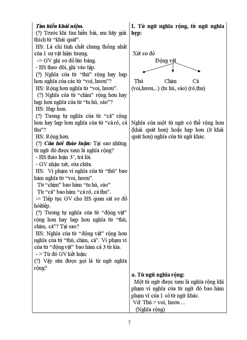 image for page Văn 8 chuẩn kt kn