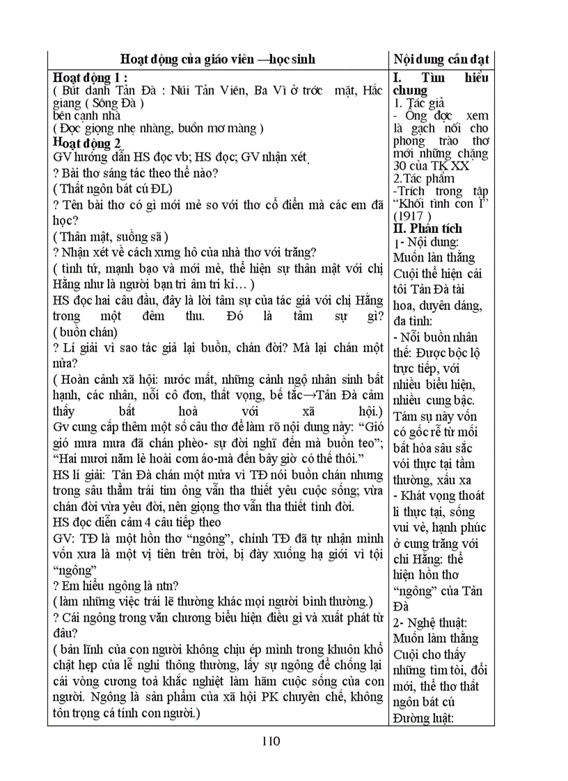 image for page Văn 8 chuẩn kt kn