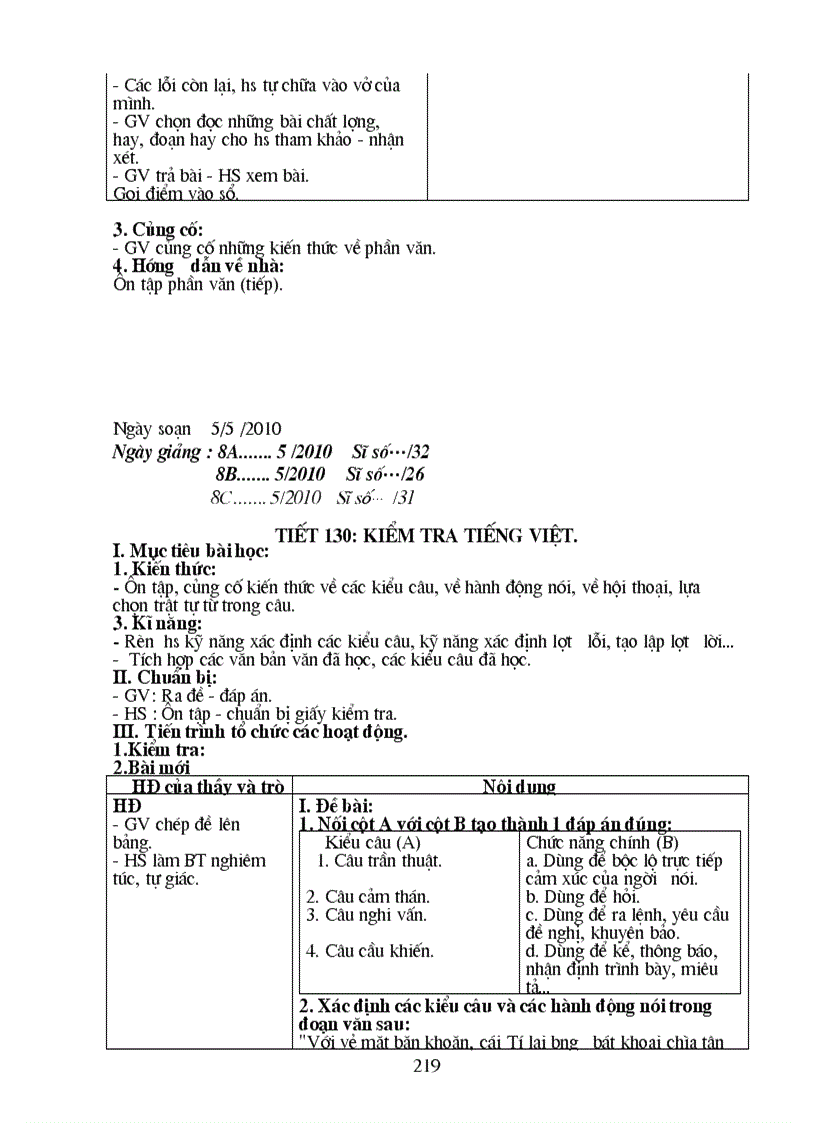 image for page Văn 8 chuẩn kt kn