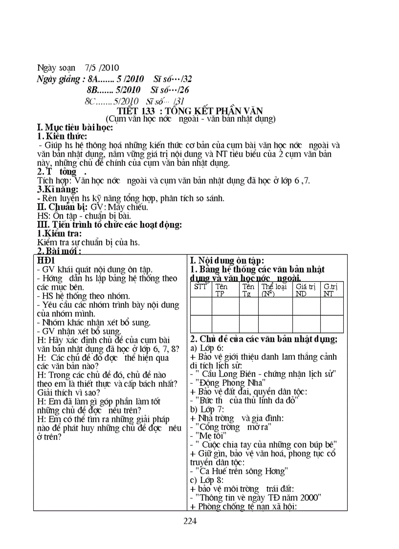 image for page Văn 8 chuẩn kt kn