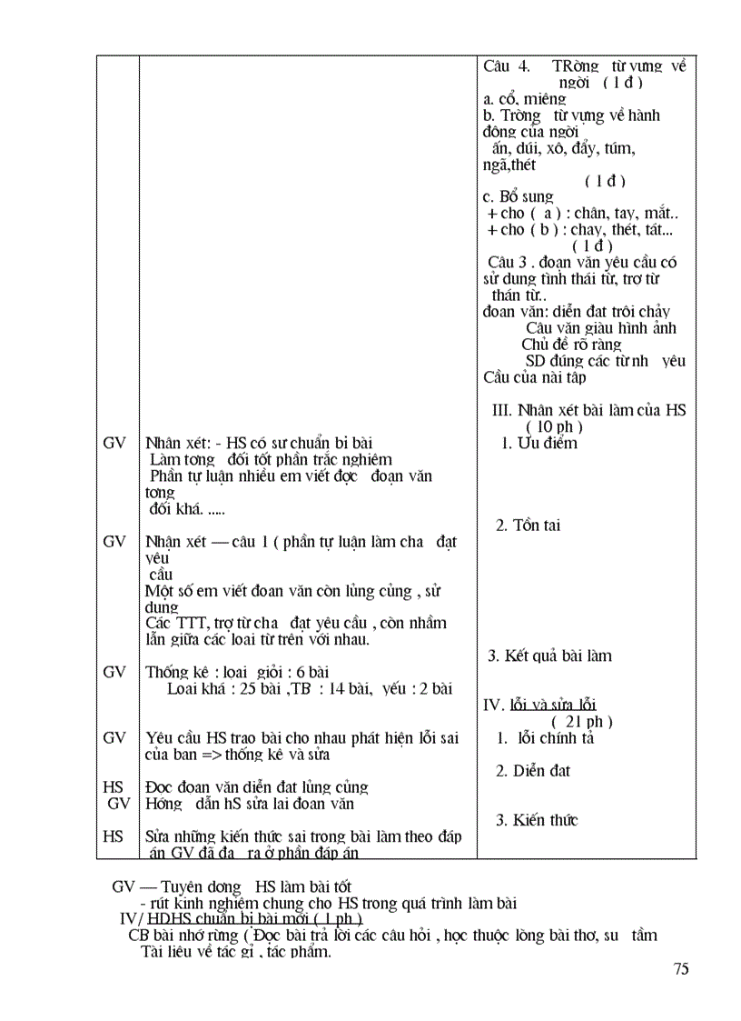 image for page Văn 8 hk i