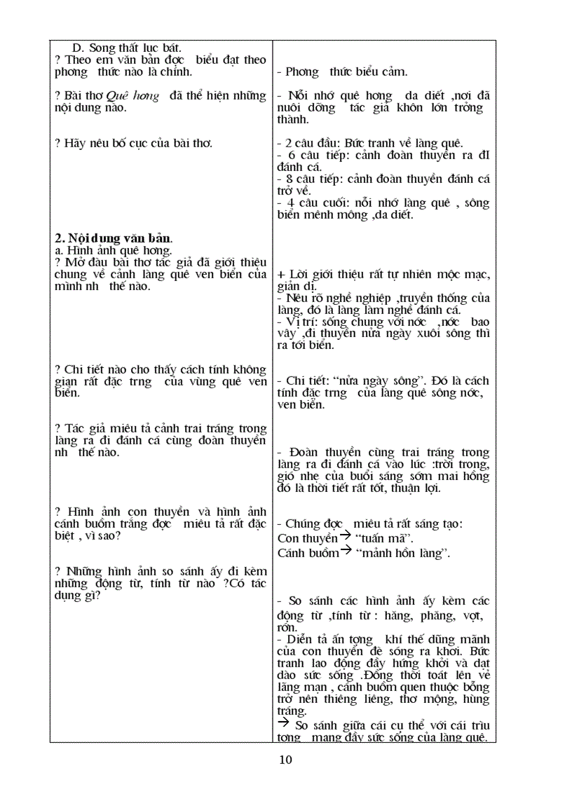 image for page Văn 8 hk2 mới