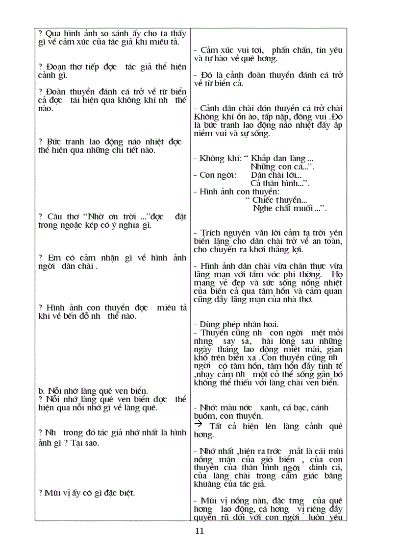 image for page Văn 8 hk2 mới