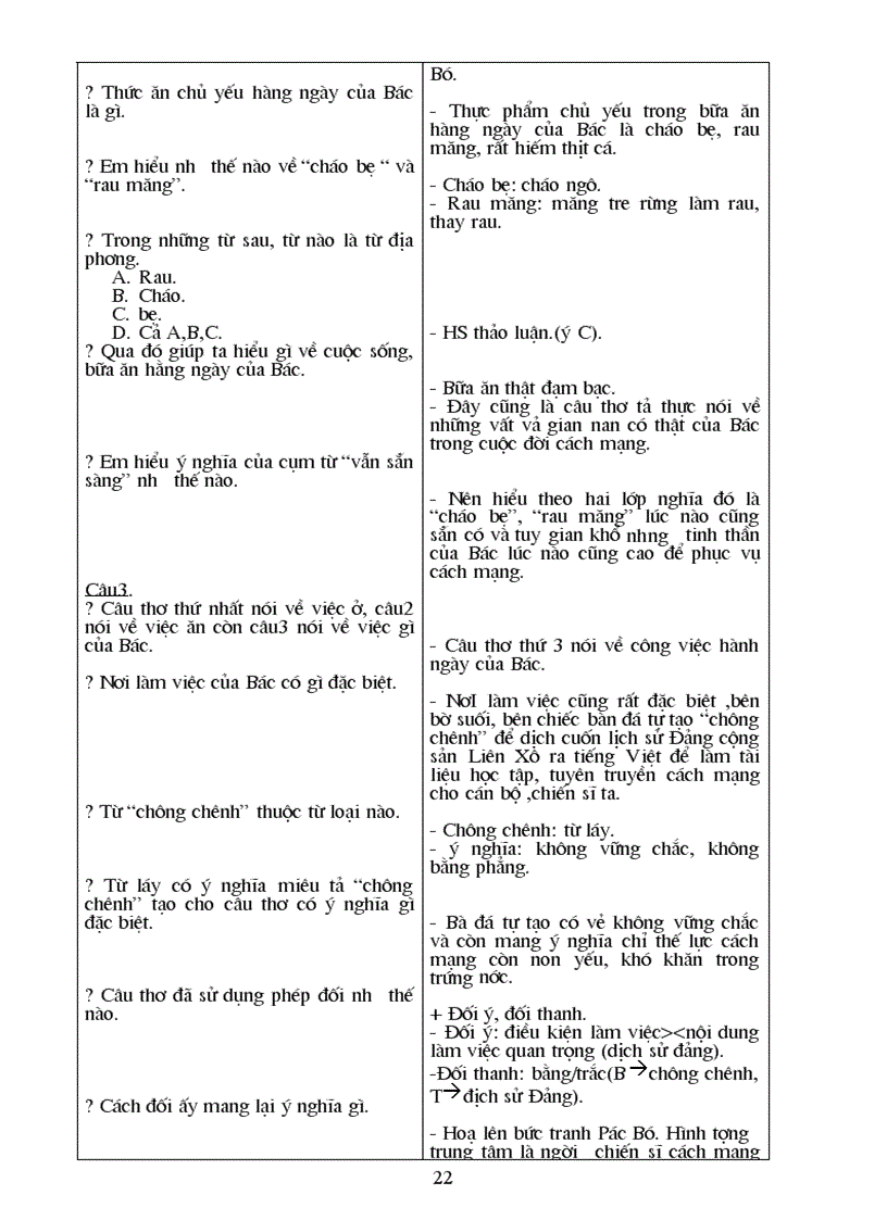 image for page Văn 8 hk2 mới