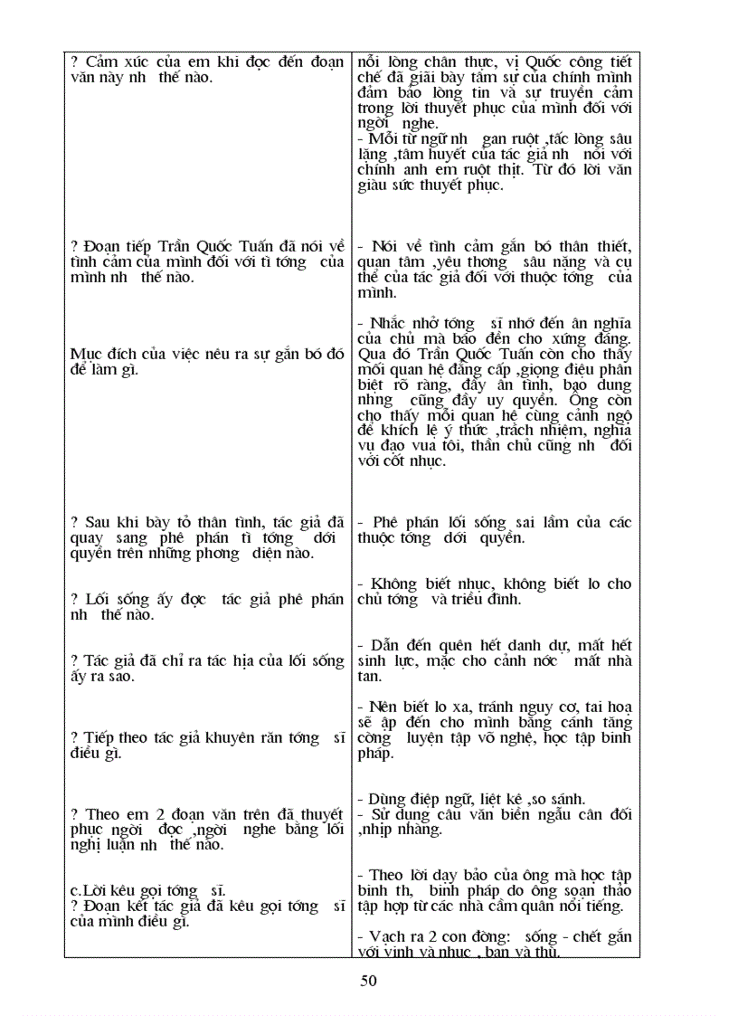 image for page Văn 8 hk2 mới