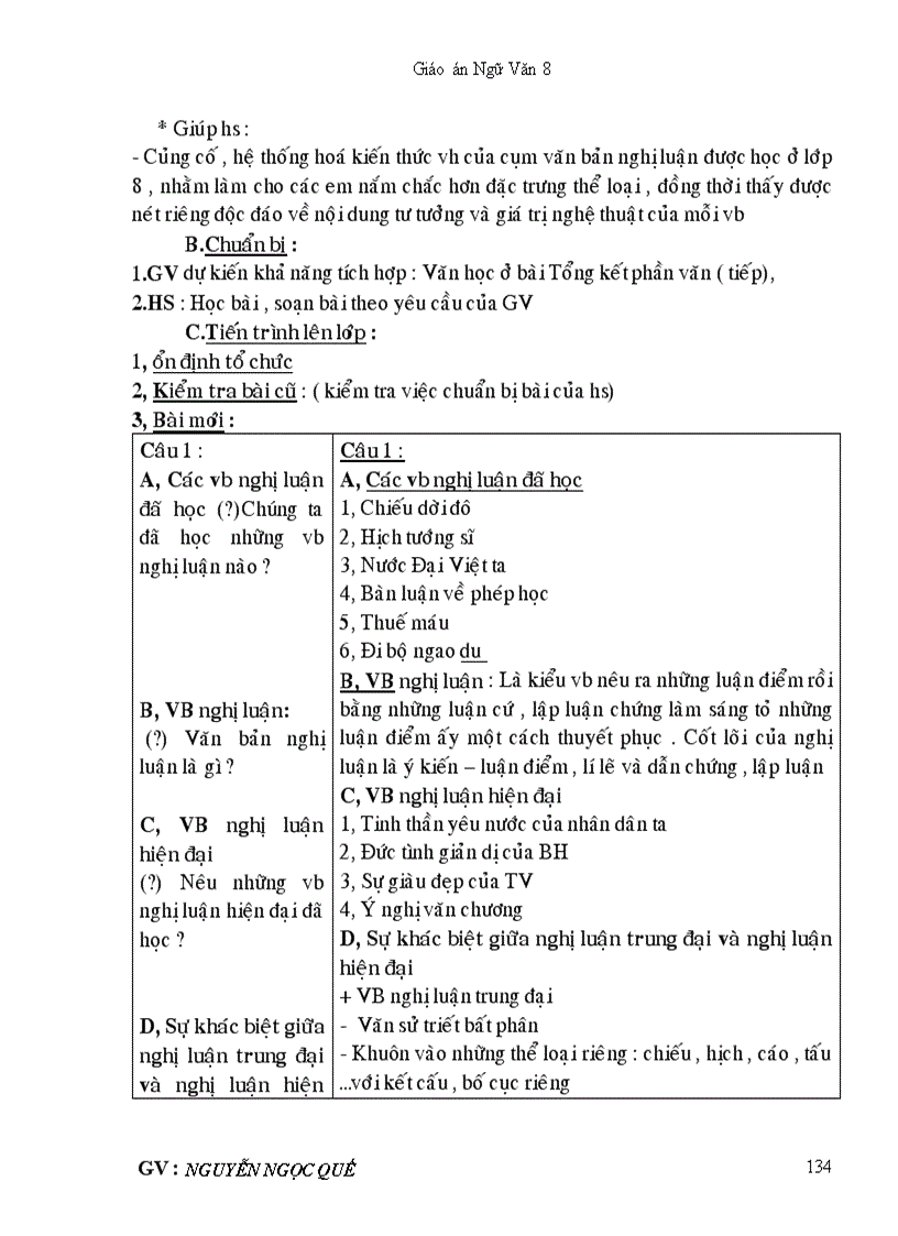 image for page Văn 8 kì ii chuẩn kt kn