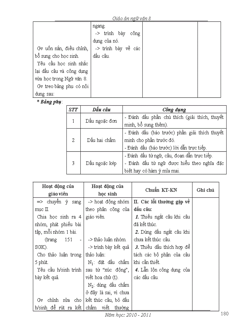 image for page Văn 8 tuần 15 18