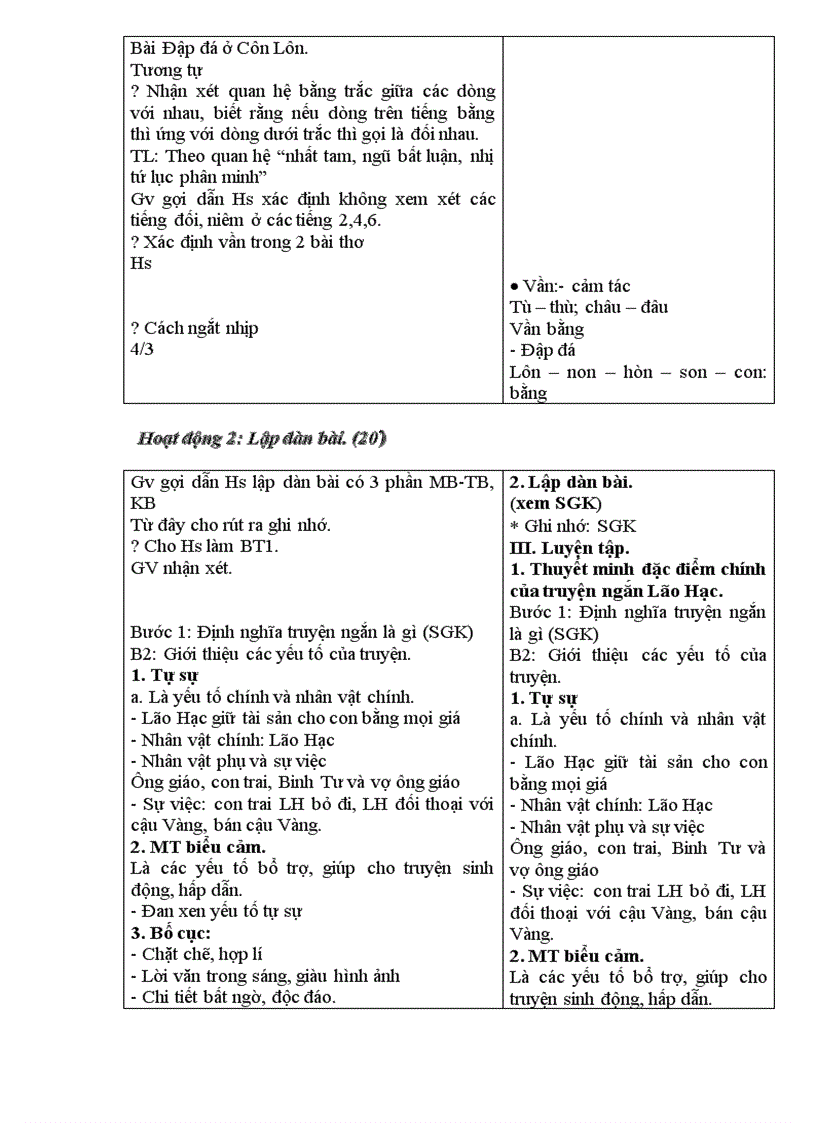 image for page Văn 8 tuần 15 19